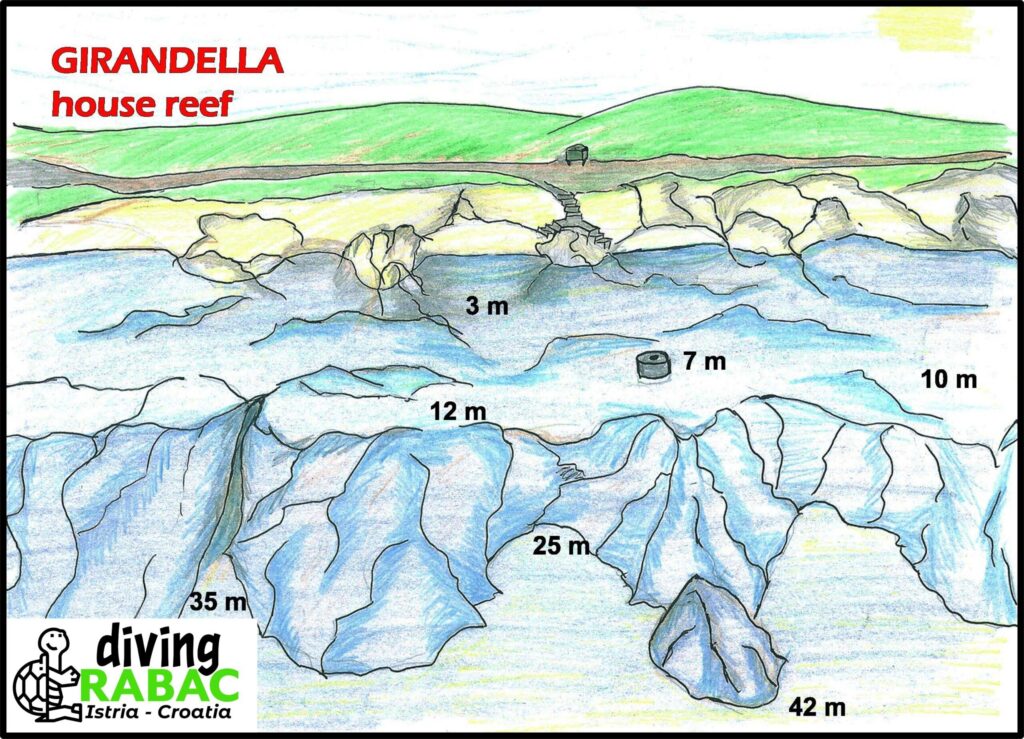 Girandella
House reef